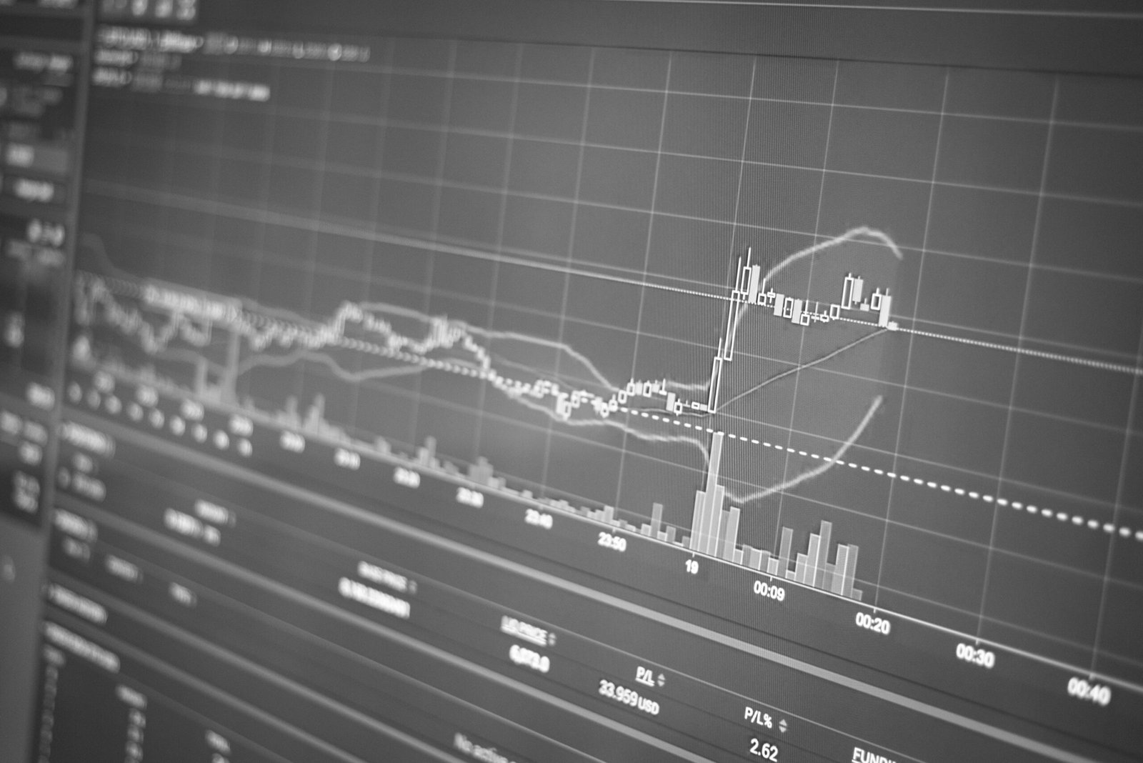 Bitcoin price decline shown on a trading chart in 2026